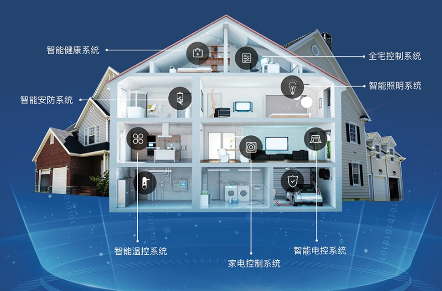 入了臺(tái)高性?xún)r(jià)的全千兆路由器,蒲公英X3A路由器體驗(yàn)