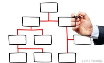 嬰兒游泳館雙十一活動(dòng)策劃流程推薦,再不知道就晚了