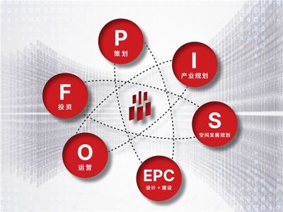 【吉安商會(huì)】杭吉商會(huì)走訪單位會(huì)員企業(yè)-天尚設(shè)計(jì)集團(tuán)