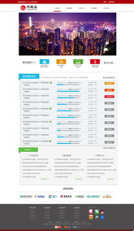 金融投資網站設計